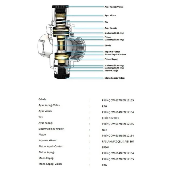 Case 3/4'' Minyon Serisi Rekorsuz Su Basınç Düşürücü Dn20 (Maks.16 Bar) - Water Pressure Reducer - 3/4" - Görsel 2
