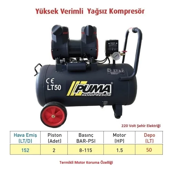 Puma 50 Lt Yüksek Verimli Kompresör (Yağsız) - Görsel 2