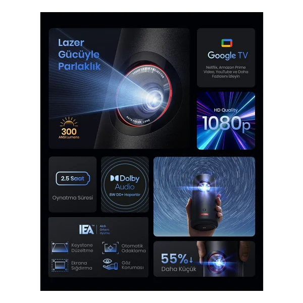 Anker Nebula Capsule Iıı Laser 300 Lümen Full HD Wi-Fi Taşınabilir Mini Projeksiyon Cihazı - Görsel 2