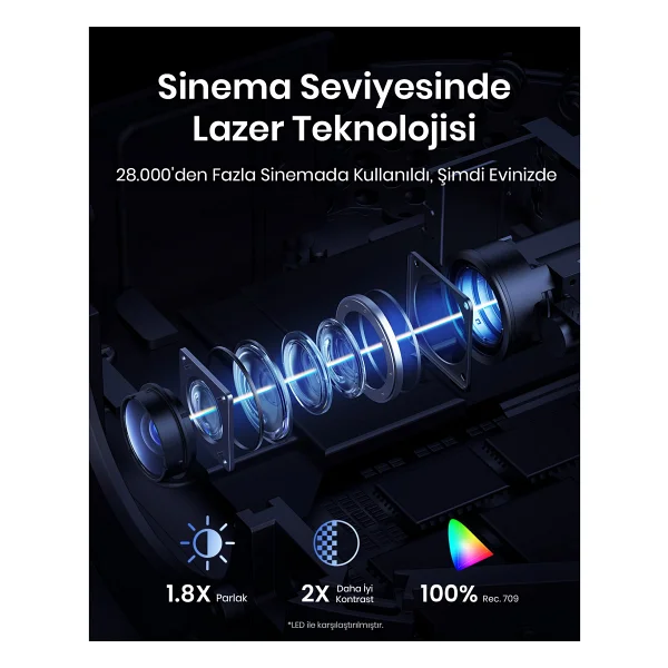 Anker Nebula Capsule Iıı Laser 300 Lümen Full HD Wi-Fi Taşınabilir Mini Projeksiyon Cihazı - Görsel 5
