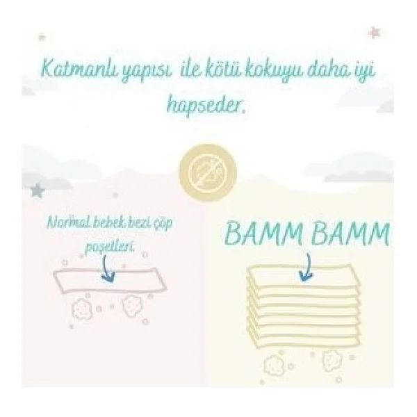 Bamm Bamm Korbell Uyumlu 1500'lü Kirli Bebek Bezi Çöp Poşeti - Görsel 4