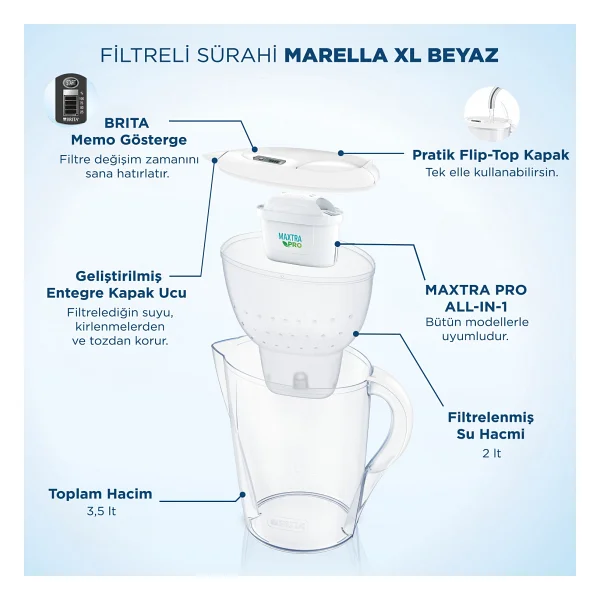 Brita Marella XL 3.5 Lt 6 Filtreli Su Arıtma Sürahisi - Görsel 6