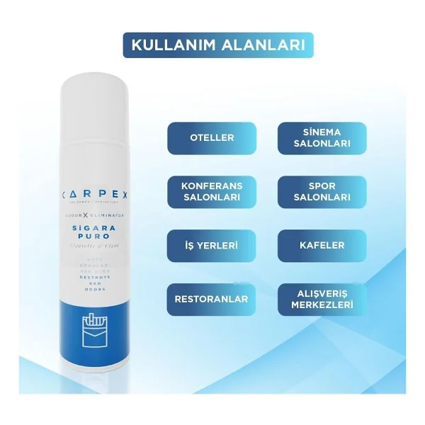Carpex Sigara Kötü Koku Giderici Sprey 500 Ml - Görsel 4