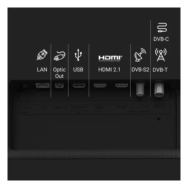 Grundig Madrid 65 Ghq 9250 4K Ultra HD 65" 165 Ekran Uydu Alıcılı Google Smart QLED TV - Görsel 6