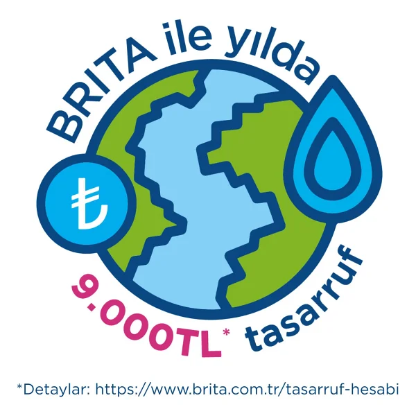 Brita Marella XL 3.5 Lt Beyaz 12 Filtreli Su Arıtma Sürahisi - Görsel 3