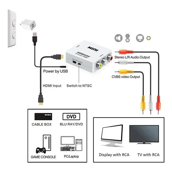 Fully G-5370 Hdmi To Rca Mini Model 1920X1080 Plastik Kasa Cevirici Konvertor - Görsel 3