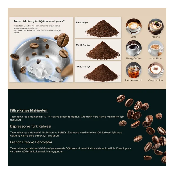 Rossclean Grind Baharat Ve Kahve Öğütücü - Görsel 2