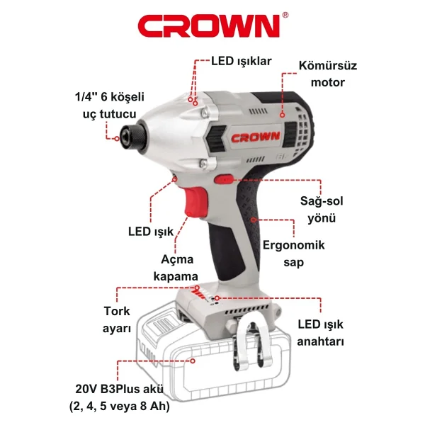 Crown Ct22021hx 20 V Aküsüz Darbeli Vidalama Makinesi - Görsel 10