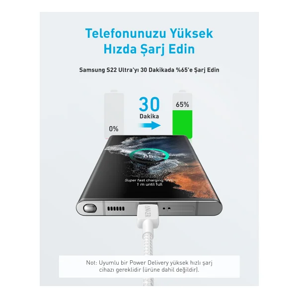 Anker 322 Powerline A81f5 0.9 M Type-C To Type-C Hızlı Şarj Kablosu - Görsel 2