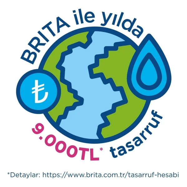 Brita Marella XL Grafit 3.5 Lt 3 Filtreli Su Arıtma Sürahisi - Görsel 3