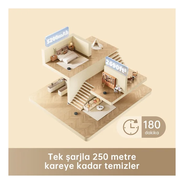 Dreame Bot D9 Max Akıllı Robot Süpürge - Görsel 4