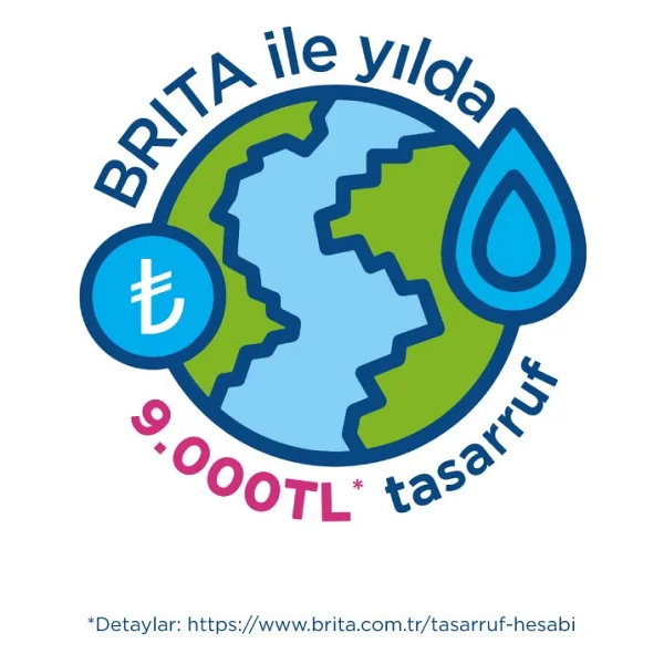 Brita Marella XL 3.5 Lt Beyaz Filtreli Su Arıtma Sürahisi - Görsel 3