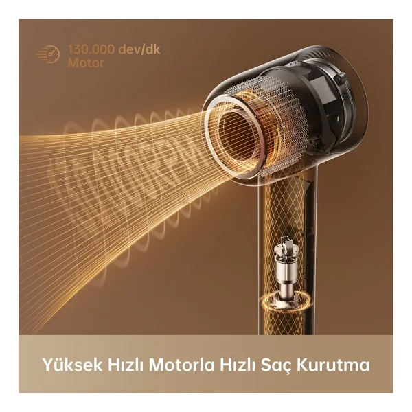 Dreame Hair Miracle 1600 W Saç Kurutma Makinesi - Görsel 4