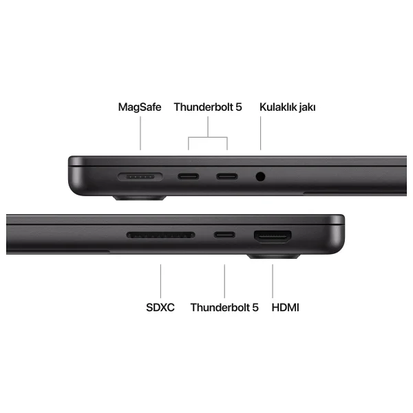 MacBook Pro M4 Pro 24 GB 512 GB SSD 14.2" Notebook - Görsel 7