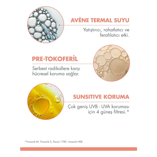 Avene Enfant 200 Ml 50 Faktör Çocuk Güneş Spreyi - Görsel 4