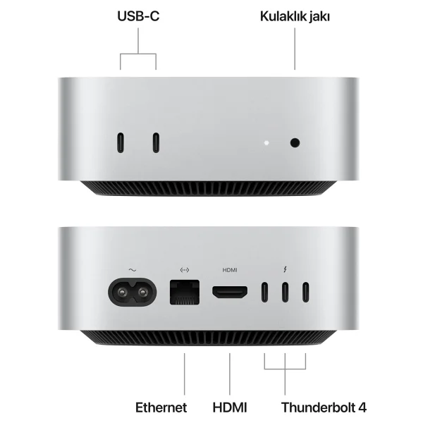 Mac Mini Mu9e3tu/A Apple M4 16 GB 512 GB SSD Mini PC - Görsel 2