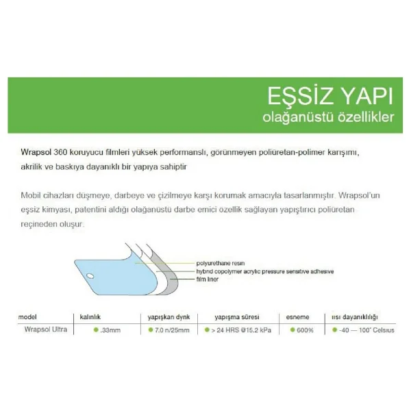 9 Inç Universal Android Uyumlu Navigasyon Multimedya Nano Ekran Koruyucu - Görsel 3