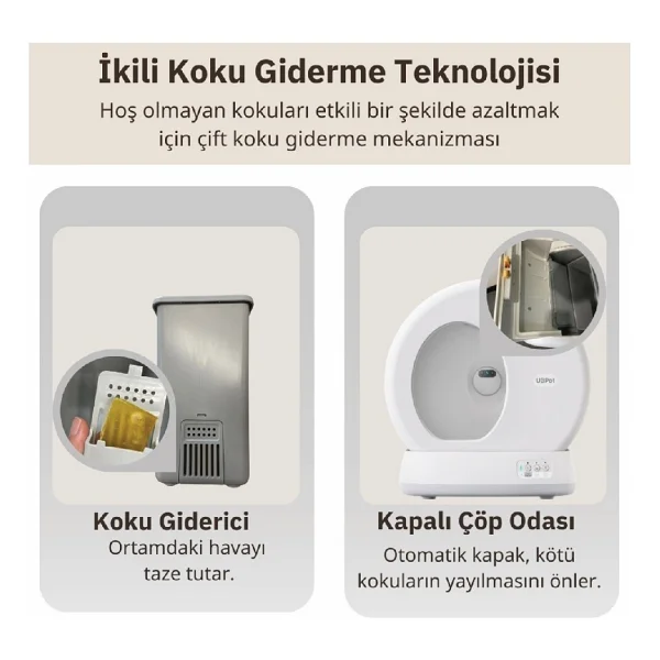 Ubtech Ucat C10 Pro Kameralı Akıllı Kedi Tuvaleti - Görsel 3