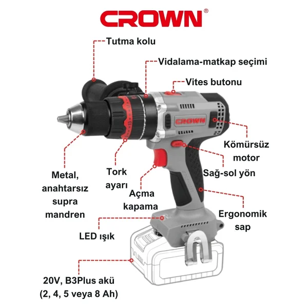Crown Ct21090hmx 20 V Aküsüz Vidalama Makinesi - Görsel 8