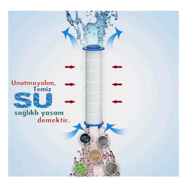 Truva 1 Adet Kireç Önleyici Duş Filtresi - Görsel 3