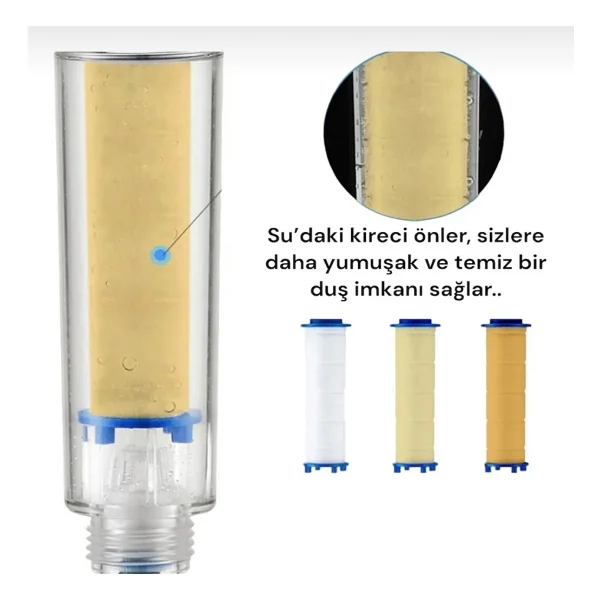 Truva 1 Adet Kireç Önleyici Duş Filtresi - Görsel 5