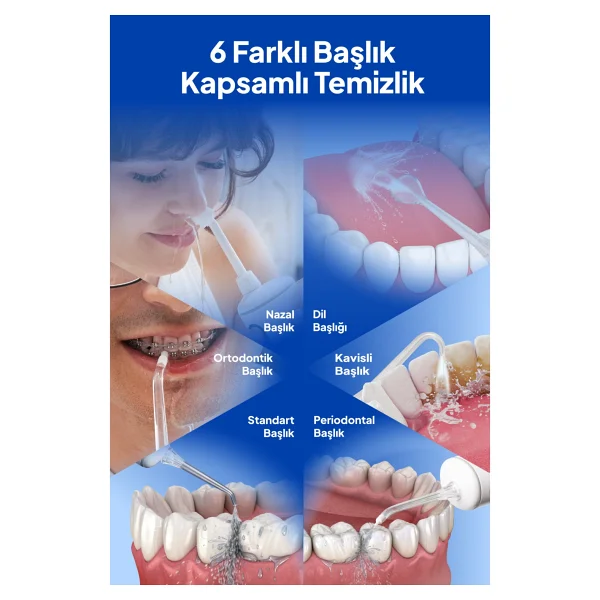 Fakir 7in1 Probiwash Ağız Duşu - Görsel 3