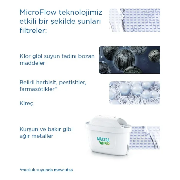 Brita Marella Cool 2.4 Lt 2 Filtreli Su Arıtma Sürahisi - Görsel 4