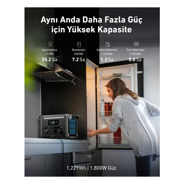Anker Solix F1500 Powerhouse 1536 Wh 1800 W Taşınabilir Güç Kaynağı - Görsel 2