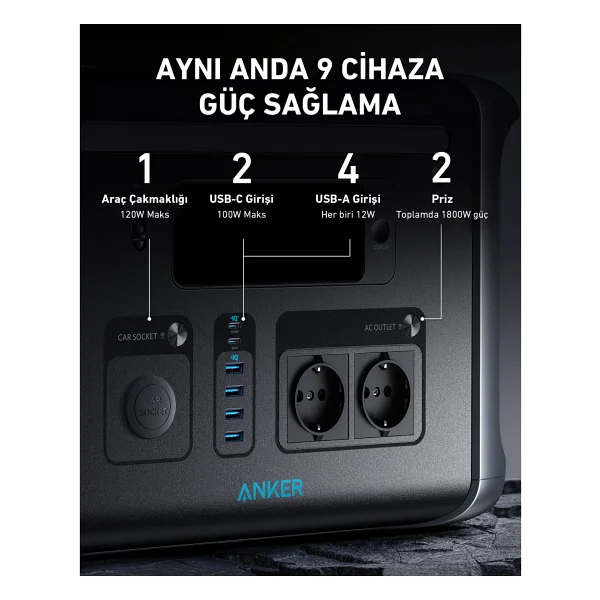 Anker Solix F1500 Powerhouse 1536 Wh 1800 W Taşınabilir Güç Kaynağı - Görsel 4