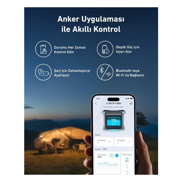 Anker Solix F1500 Powerhouse 1536 Wh 1800 W Taşınabilir Güç Kaynağı - Görsel 6