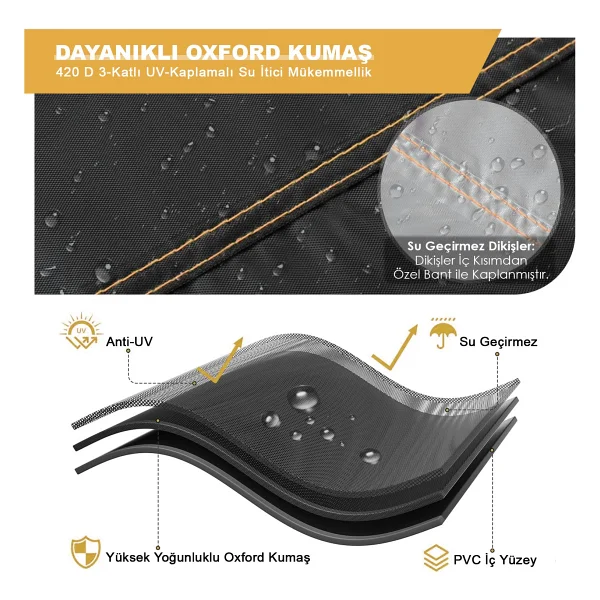 Hags Tek Kişilik Bahçe Koltuk Örtüsü, Bahçe Koltuk Koruma Brandası Örtüsü, 100-80-75cm - Siyah - Görsel 5