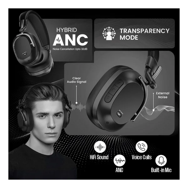 Topg Vox Dynamic Wave Kulak Üstü Bluetooth Kulaklık - Görsel 6