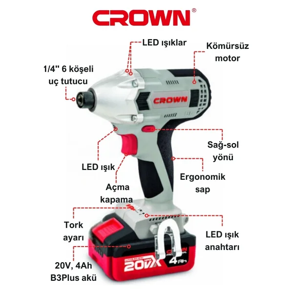 Crown Ct22021hx-4 TB 20 V Çift Akülü 4 Ah Darbeli Vidalama Makinesi - Görsel 3
