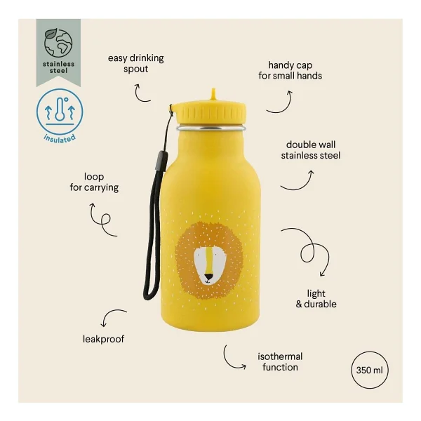 Trixie Mr. Lion 350 Ml Su Şişesi - Görsel 3