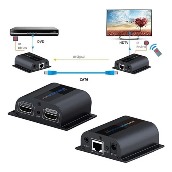 S-Link Swapp Sw-Hdex60 Hdmı Dönüştürücü - Görsel 2