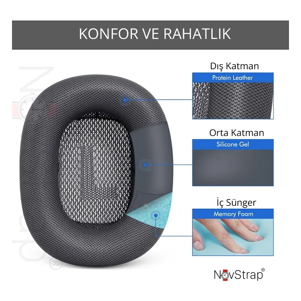 Novstrap Apple AirPods Max Ile Uyumlu Yedek Kulaklık Yastığı Pedi Süngeri Protein Deri Magnetic - Görsel 3