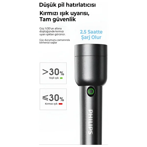 Philips Sfl1236 3w 300 Lümen Şarj Edilebilir LED El Feneri Siyah Ultra Hafif, 3 Işık Modlu (200mt Menzil, Ip44 Su Geçirmez) (Ramwhite Garantili) - Görsel 8