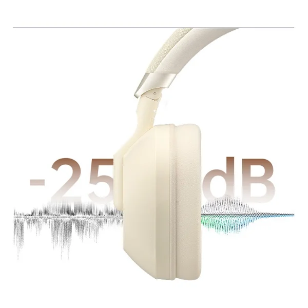 Wiwu Td-09 Solar ANC Kulak Üstü Bluetooth Kulaklık - Görsel 9