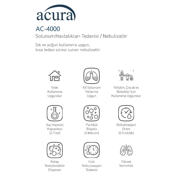 Acura Ac-4000 Dayanıklı Nebulizatör Hızlı Tedavi Süresi Sunan Kullanım Kolaylığı İle - Görsel 3