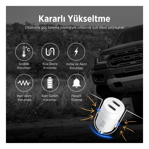 Bxcc65c 65w Çift Portlu Type-C Araç Şarj Aleti iPhone & Android & Notebook Mini Araç İçi Şarj Cihazı Beyaz - Görsel 2