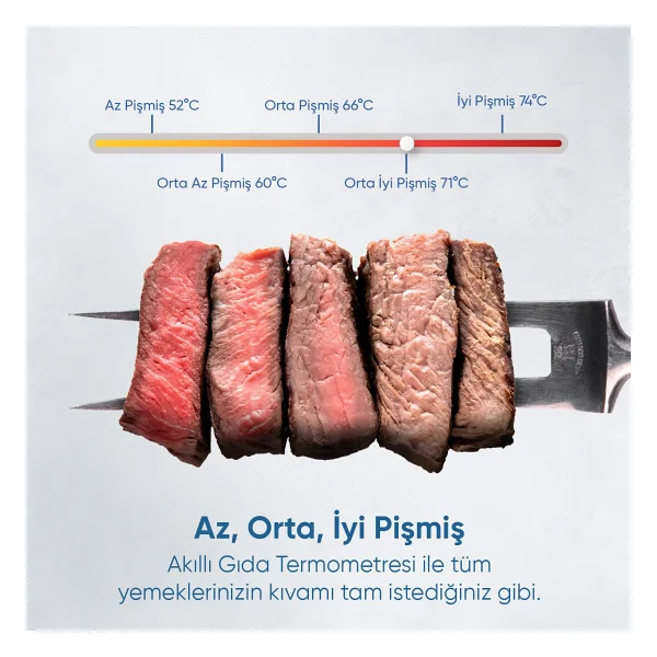 Şımart Şımart Akıllı Gıda Termometresi - Görsel 7