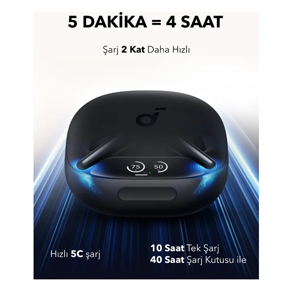 Anker Soundcore Liberty 4 Pro TWS Kulak İçi Bluetooth Kulaklık - Görsel 2