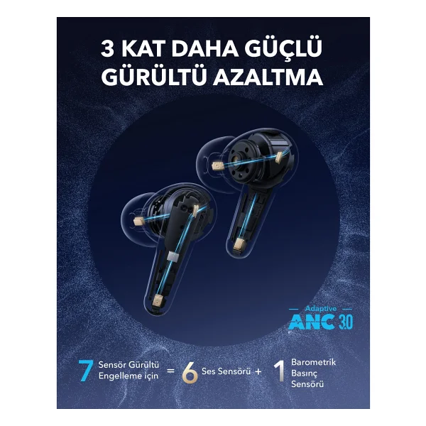 Anker Soundcore Liberty 4 Pro TWS Kulak İçi Bluetooth Kulaklık - Görsel 4
