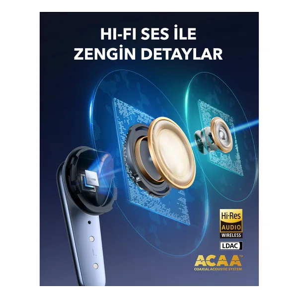 Anker Soundcore Liberty 4 Pro TWS Kulak İçi Bluetooth Kulaklık - Görsel 6