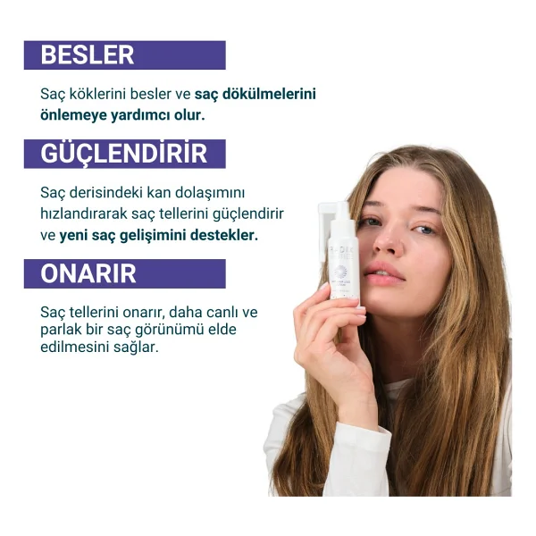 Radix Anti Hair Loss 60 Ml Dökülme Karşıtı Saç Losyonu - Görsel 6