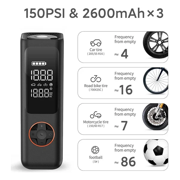 Xiaomi Qicycle P1 Qjcqbp1 Şarjlı Araç Kompresörü - Görsel 3