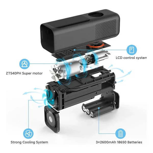Xiaomi Qicycle P1 Qjcqbp1 Şarjlı Araç Kompresörü - Görsel 5