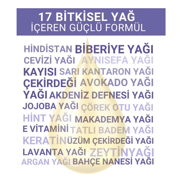 Radix Bitkisel Besleyici 100 Ml Saç Bakım Yağı - Görsel 4