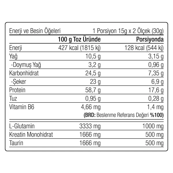 Protein Zamanı Whey Protein Tozu Çikolata 3750gr Bcaa Kreatin Monohidrat Paketi - Görsel 2