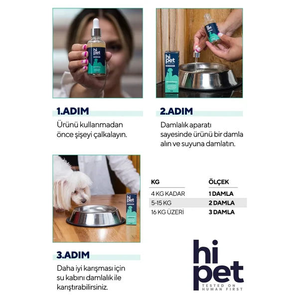 Hipet 50 Ml Köpek Bağışıklık Güçlendirici Sıvı Probiyotik - Görsel 5